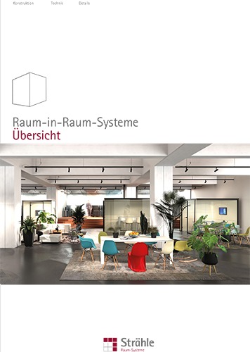 Kubusübersicht